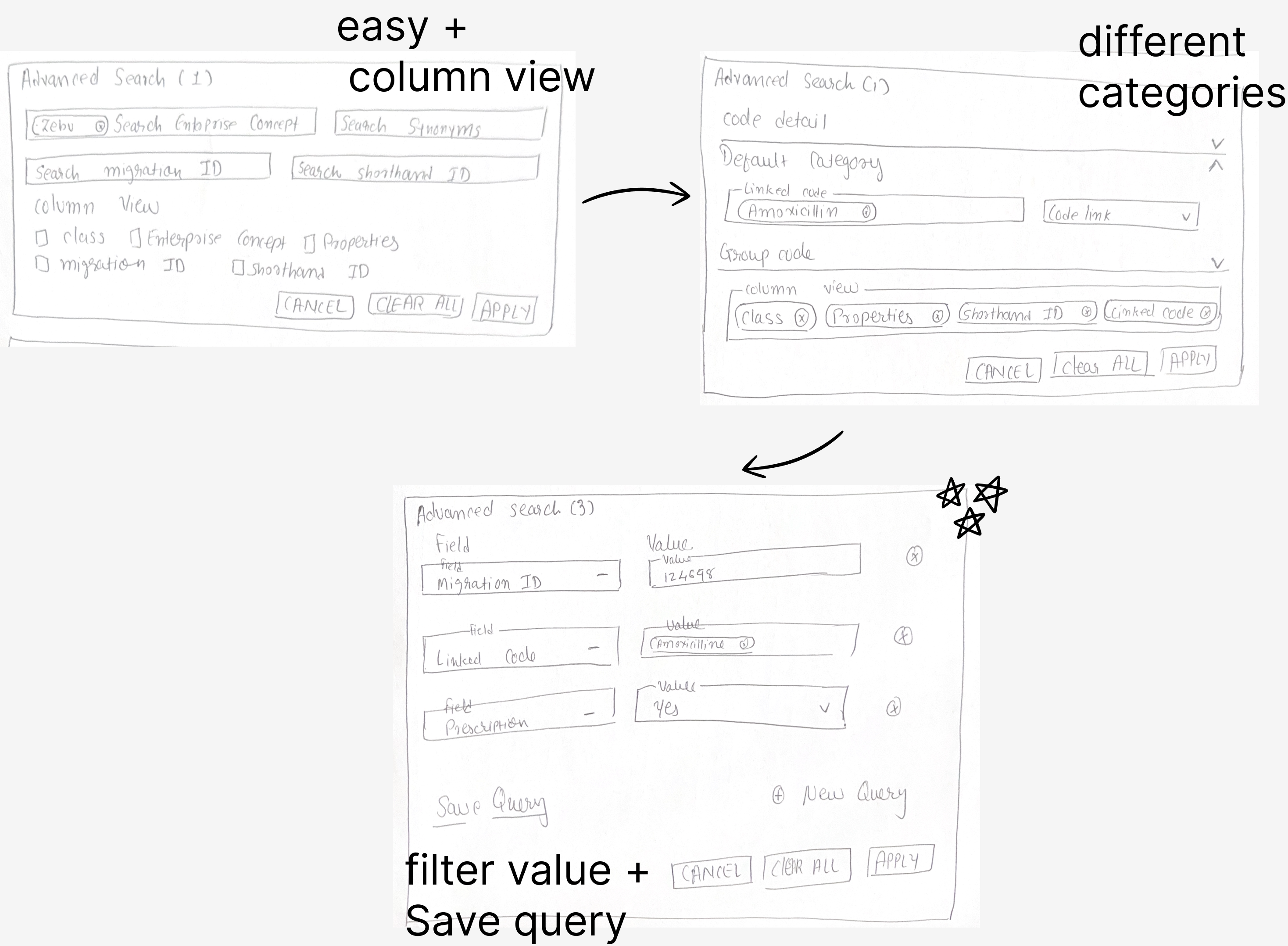 Paper prototypes exploring three advanced search models