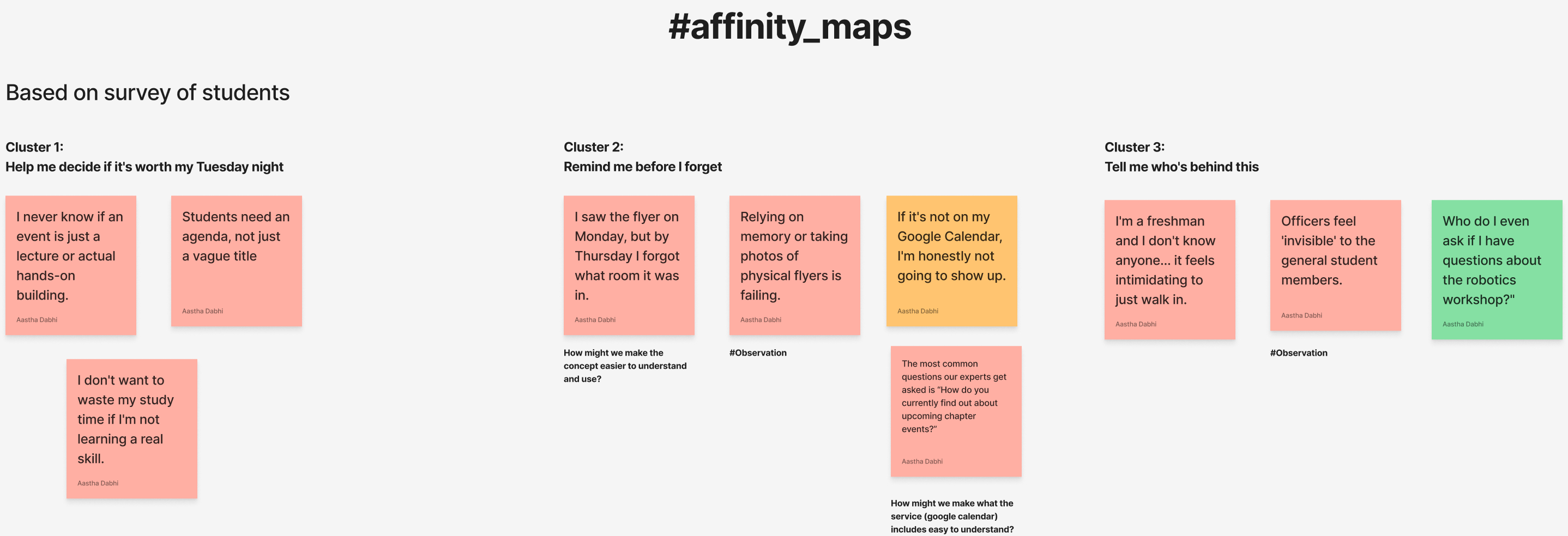 Affinity map clustering student survey quotes into three jobs-to-be-done
