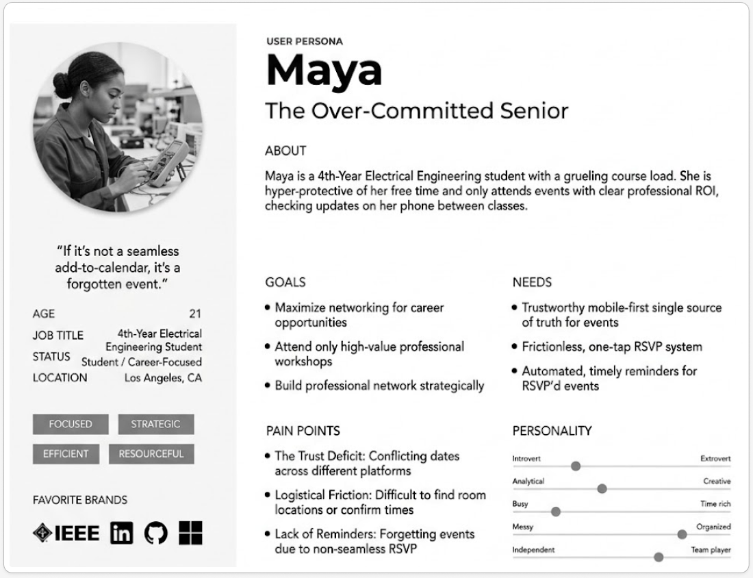 User persona for Maya, an over-committed electrical engineering senior